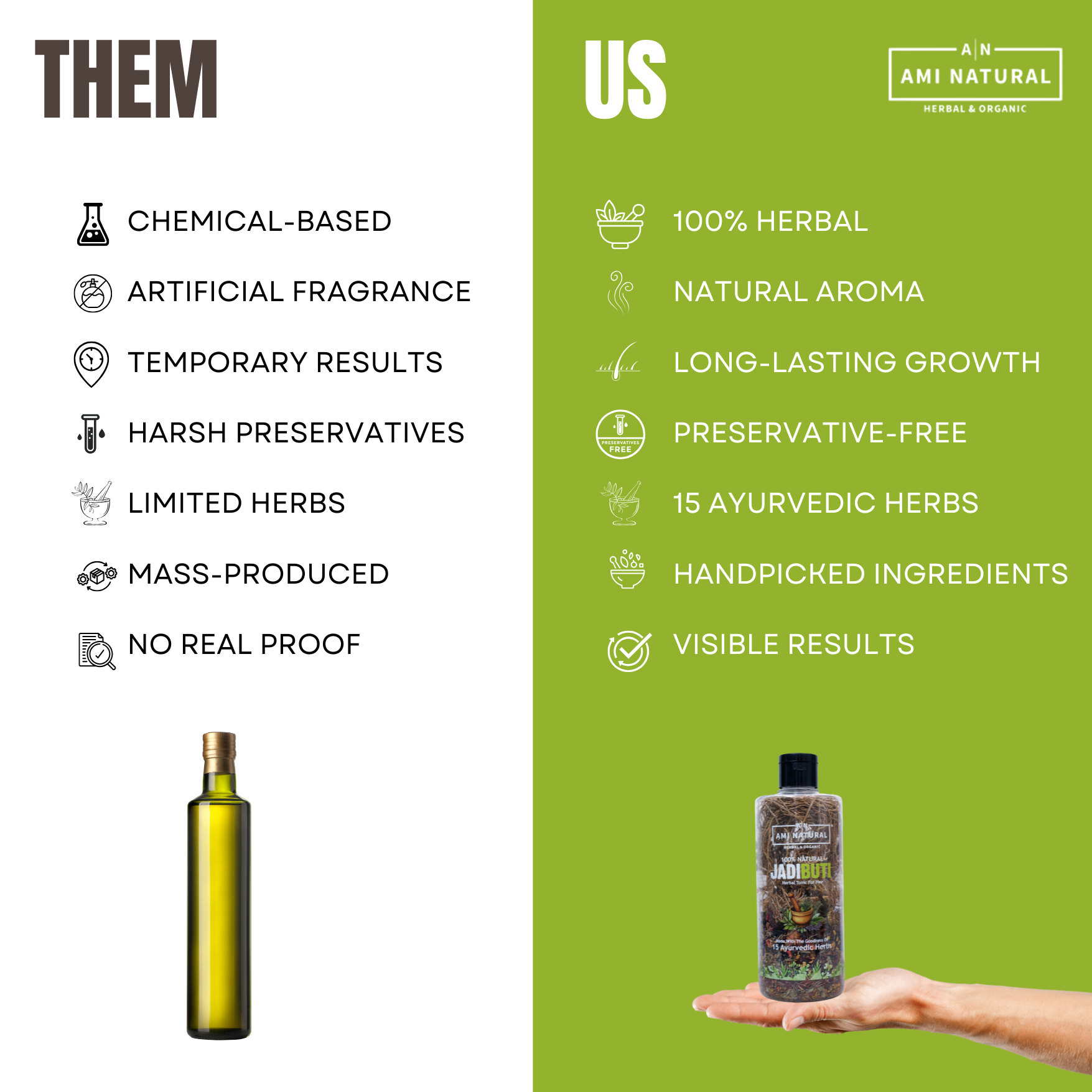 Ami Natural Jadibuti Herbal Tonic for Hair Growth | 15 Ayurvedic Herbs | 100g | Ayurvedic Hair Oil