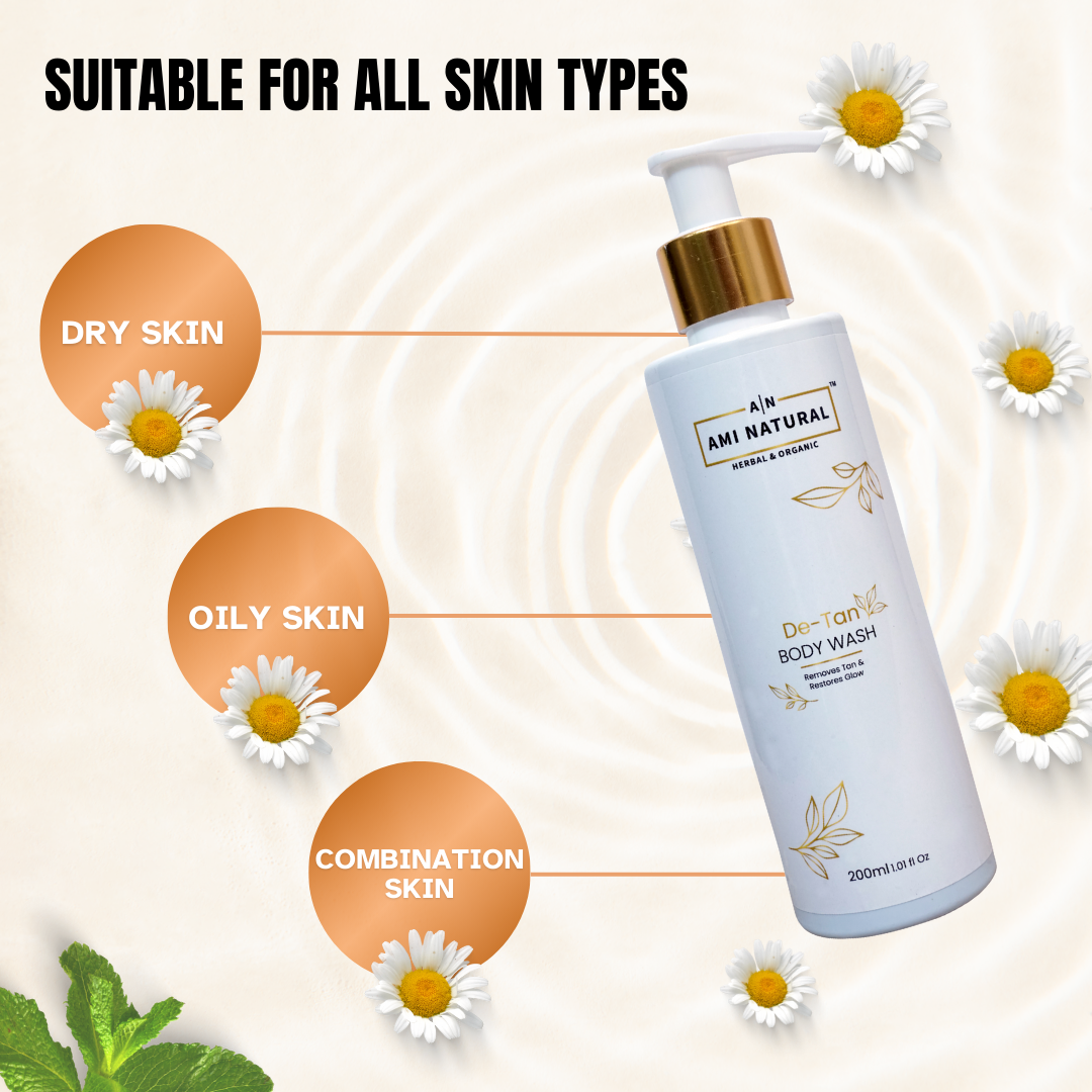 DE-TAN Body Wash with Moisturizing Elements for All Skin