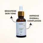 Retinol Face Serum: Refine Texture, Reduce Pores, Boost Collagen