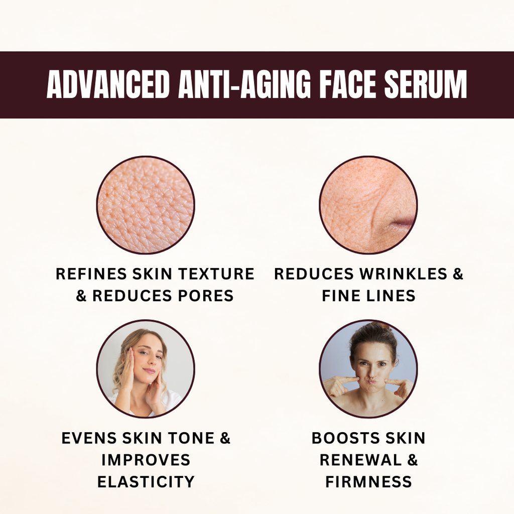 Retinol Face Serum: Refine Texture, Reduce Pores, Boost Collagen
