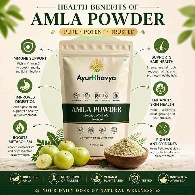 Amla Powder for Hair in a beige packaging labeled AyurBhavya, surrounded by amla fruits and a wooden bowl of powder highlighting immune, digestion, skin, and hair health benefits