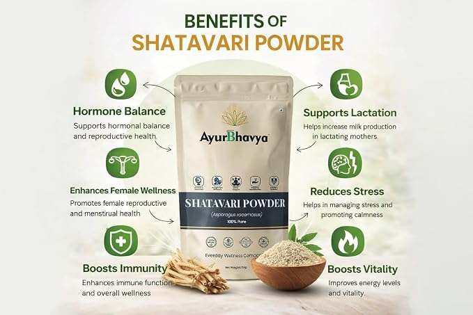 Shatavari Powder beige resealable pouch with AyurBhavya branding and wooden bowl of powder, highlighting benefits for women's wellness